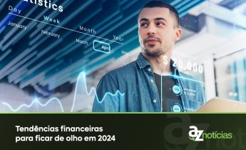 Tendências financeiras